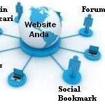 1500 Backlink Untuk Website Dan Blog Anda